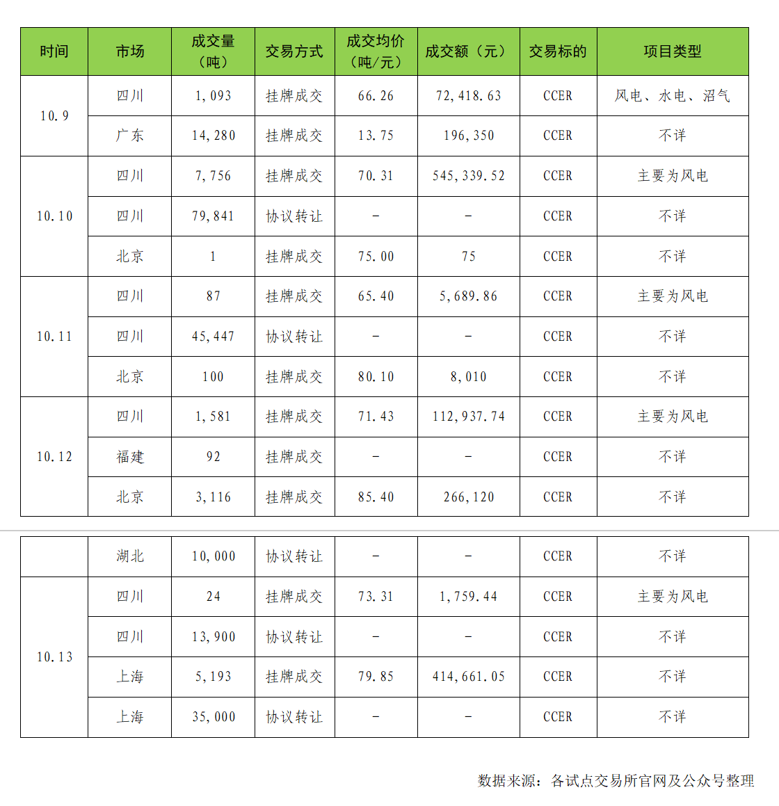 acd1bf2a7d2c144c9fbf1b89e4dec09.png acd1bf2a7d2c144c9fbf1b89e4dec09.png