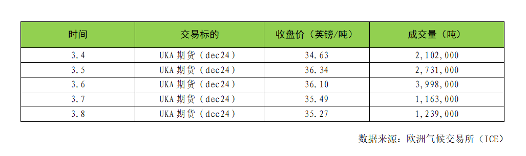 cc23cb5f04e9edd2d08c7766b717949.png cc23cb5f04e9edd2d08c7766b717949.png