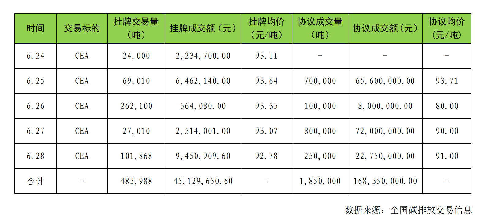 5a3285e8390c7ec436140f91b6e8295.png 5a3285e8390c7ec436140f91b6e8295.png