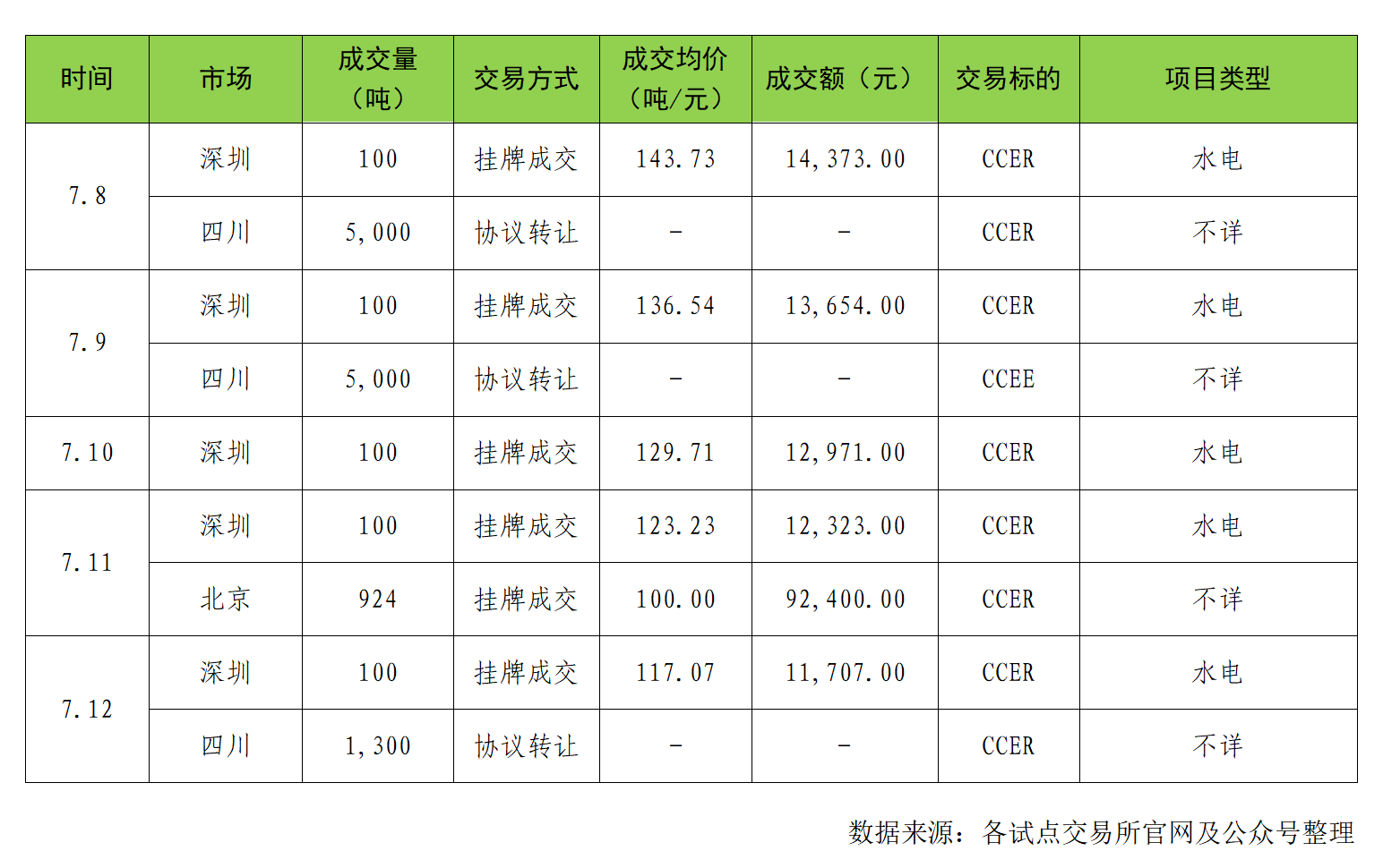 108f1bdc6ee0d0e82f60a2db0a94dca.png 108f1bdc6ee0d0e82f60a2db0a94dca.png