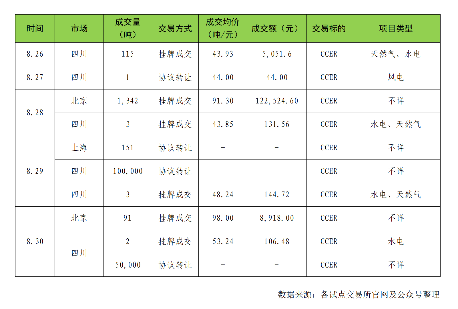 60234becac60aa27957dbcf96574d01.png 60234becac60aa27957dbcf96574d01.png