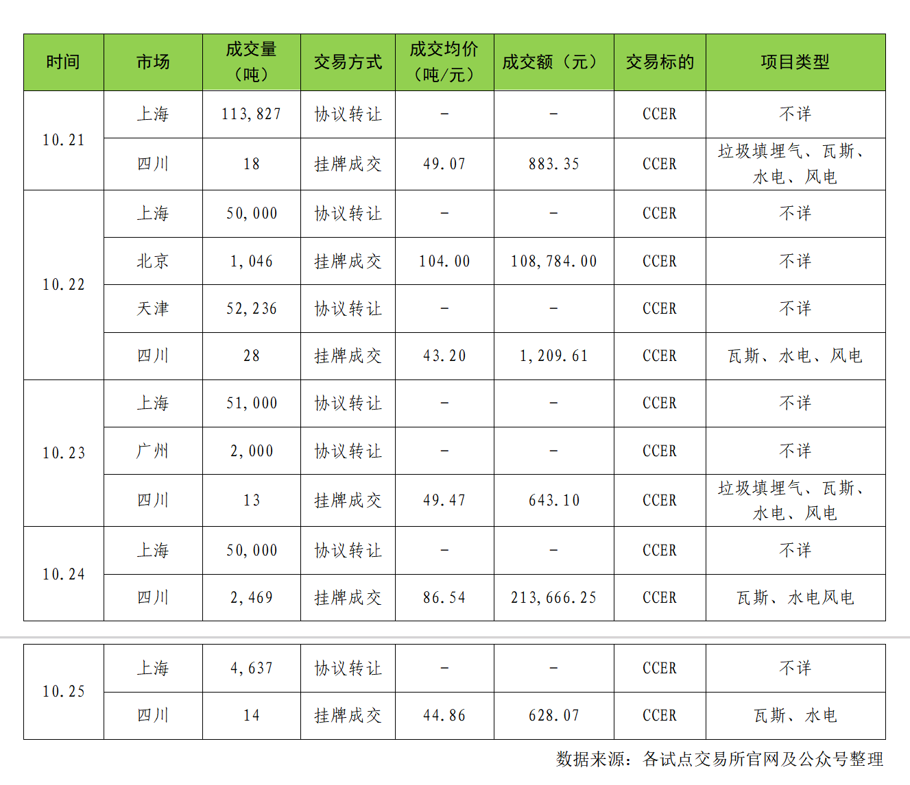 0a8b46a0bc1e0df44a1969802bc0dd4.png 0a8b46a0bc1e0df44a1969802bc0dd4.png